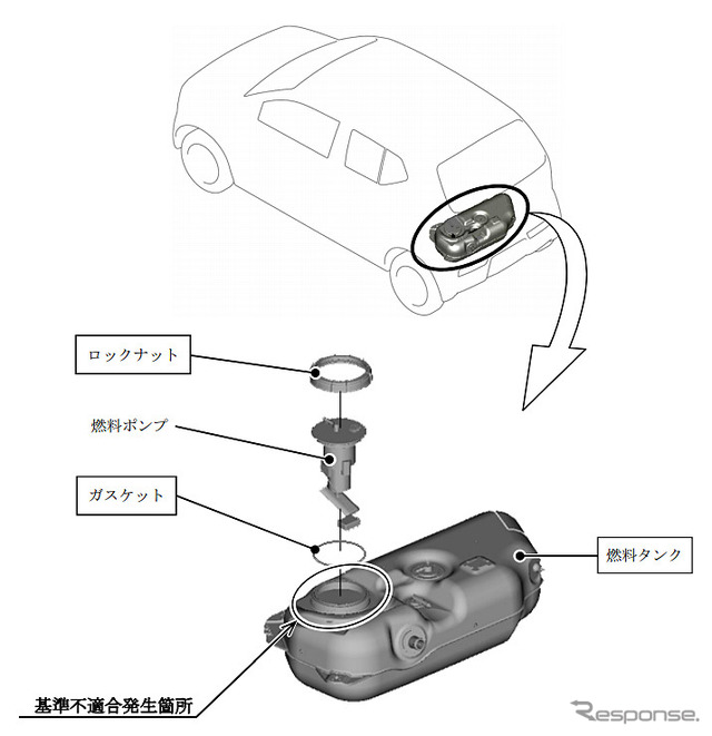 改善箇所