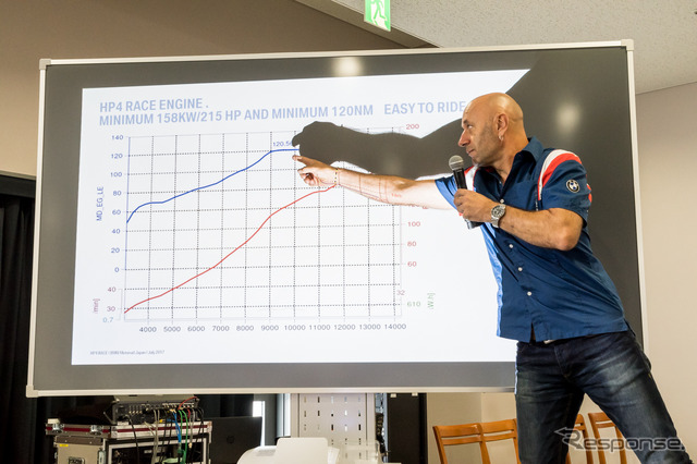 BMW HP4 RACE メディア向け技術説明会。