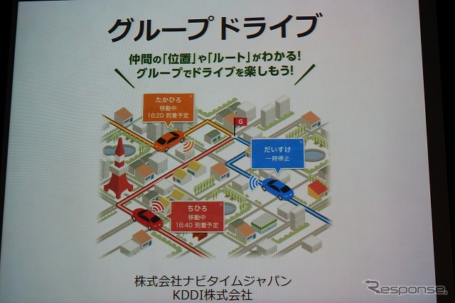 ナビタイムのドライブサポーターと、au助手席ナビに「グループドライブ」機能が新たに追加。