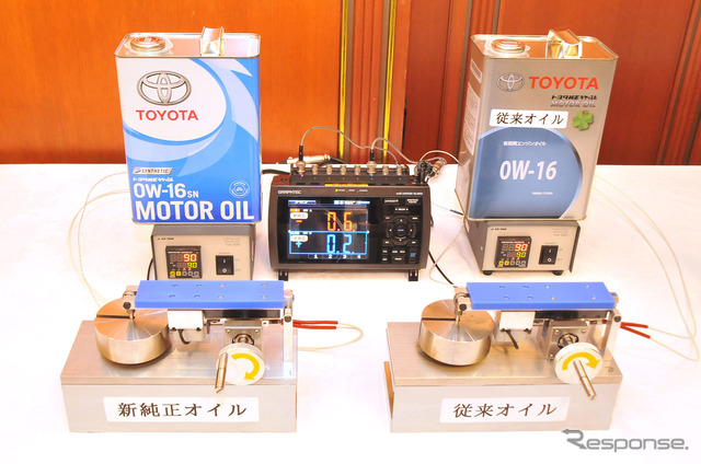 トヨタが純正キャッスルモーターオイルを刷新。新・旧の摩擦を体験してみた
