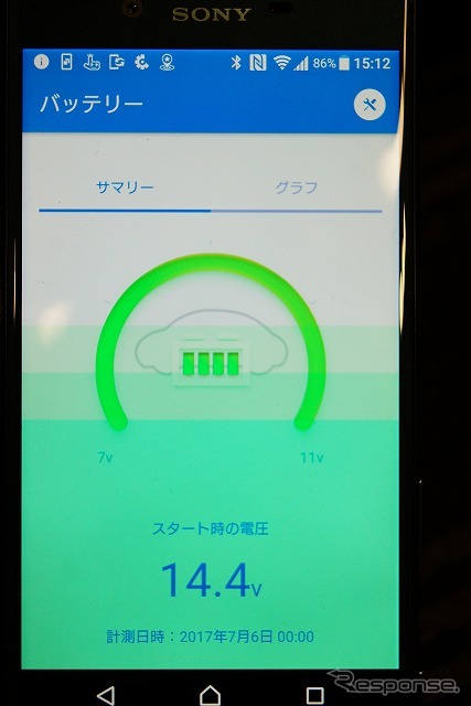 バッテリーはエンジン始動時の電圧情報を吸い上げて表示。