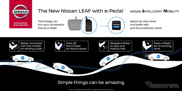 日産 リーフ 新型の「eペダル」