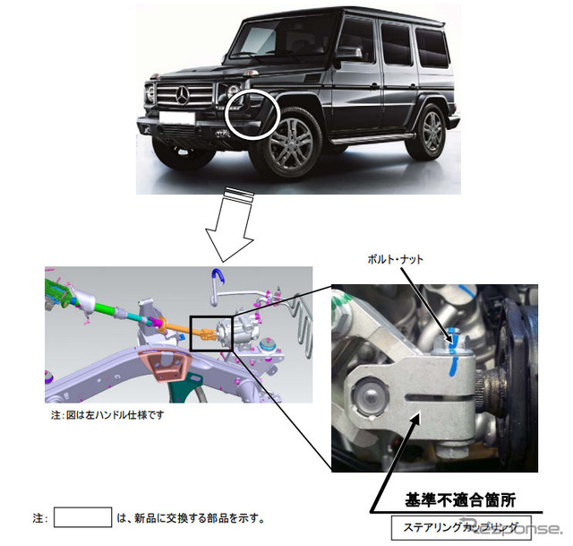 改善箇所