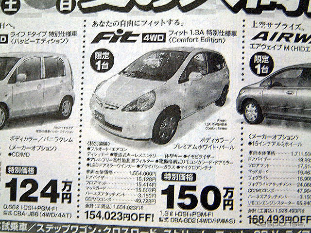【新車値引き情報】こんな暑い日はディーラーへ涼みに…スバル、三菱&ホンダ