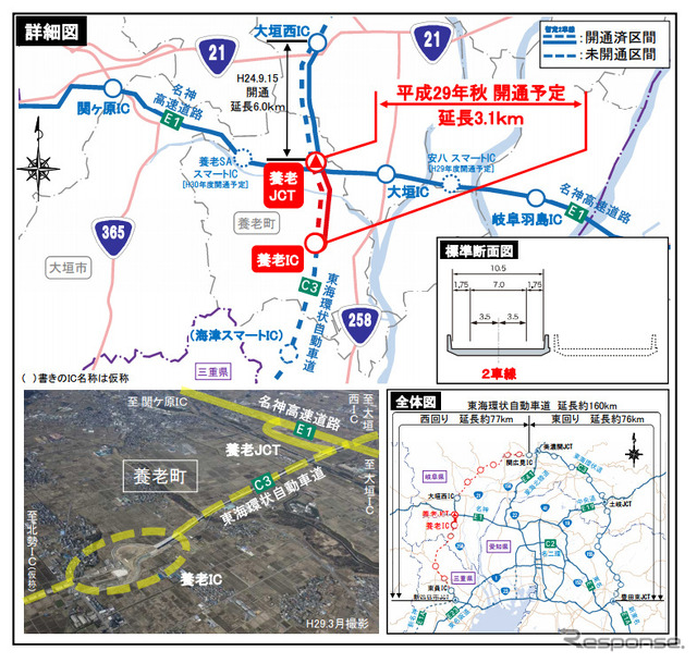 開通区間の位置図・状況