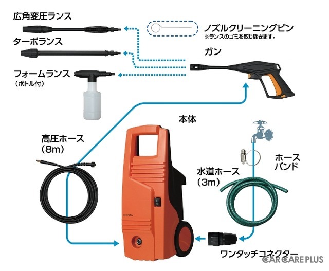FBN-601HGの商品仕様