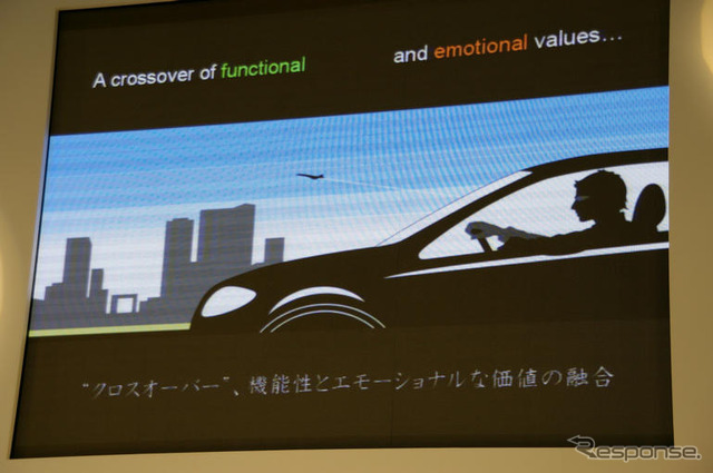 【グッドデザイン07】日産 デュアリス 公開プレゼンテーション…真剣勝負!