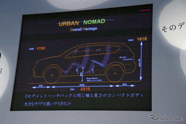 【グッドデザイン07】日産 デュアリス 公開プレゼンテーション…真剣勝負!