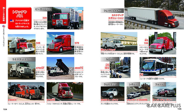 【書籍紹介】クルマ好きな親子で読みたい“自動車大図鑑”が登場!…働くクルマからバイクまで約2500台を掲載