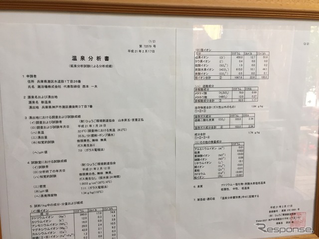 灘温泉六甲道店
