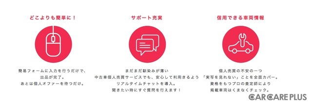 中古車査定士の査定した、信頼できる車両を購入できる