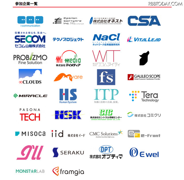 参加企業の一覧