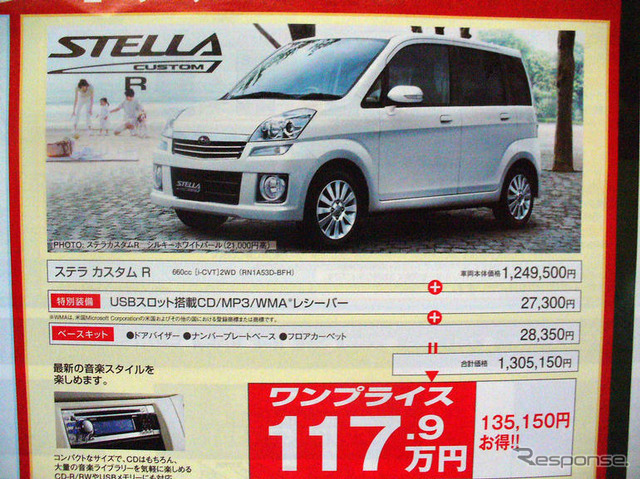 【新車値引き情報】このプライスでコンパクト&軽自動車を購入できる!!