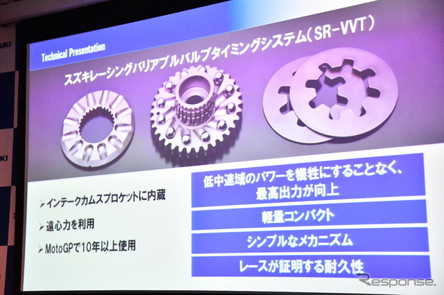 スズキ GSX-R1000Rプレス発表会