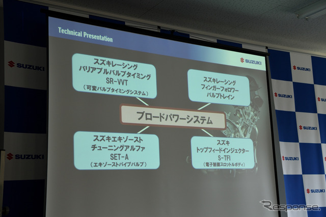 スズキ GSX-R1000Rプレス発表会