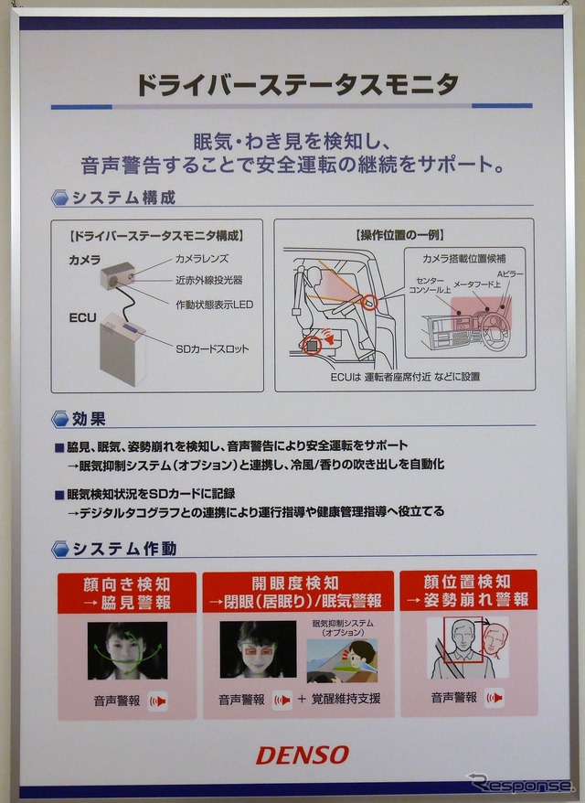 セミナーではフリート向けサービスの展示もされている。これはドライバーステータスモニタの説明パネル。
