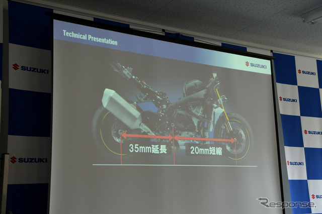 スズキ GSX-R1000R ABS