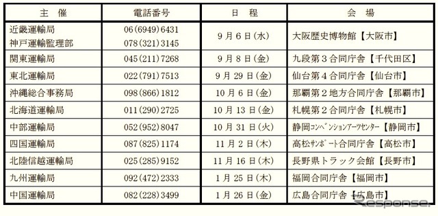 公共交通事故被害者等支援フォーラムの開催スケジュール