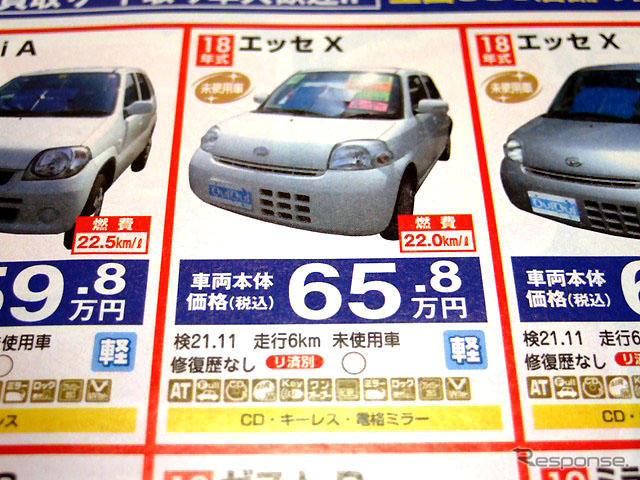 【値引き情報】売り切れ御免…軽自動車未使用車セダンタイプ