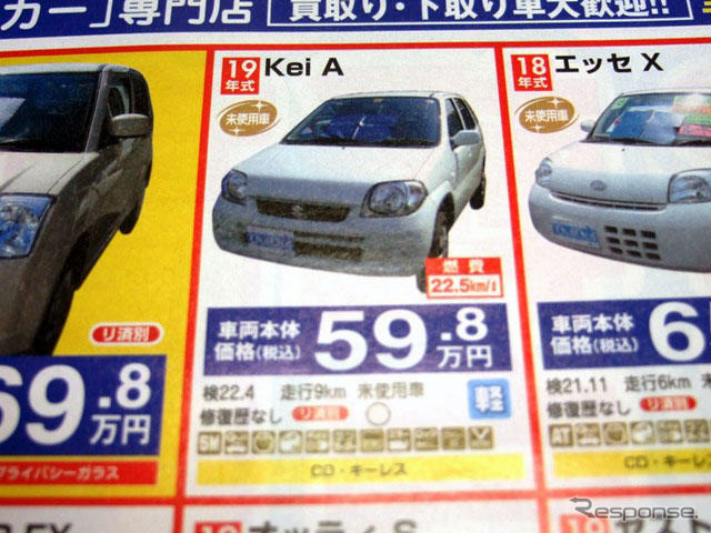 【値引き情報】売り切れ御免…軽自動車未使用車トールボーイタイプ