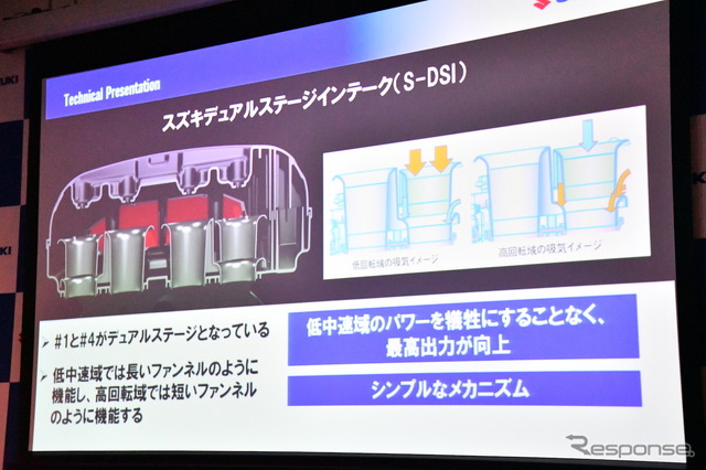 スズキ GSX-R1000Rプレス発表会