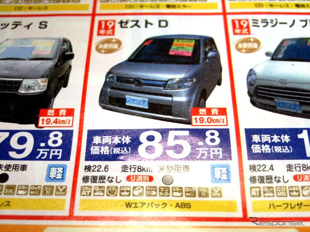 【値引き情報】売り切れ御免…軽自動車未使用車トールボーイタイプ