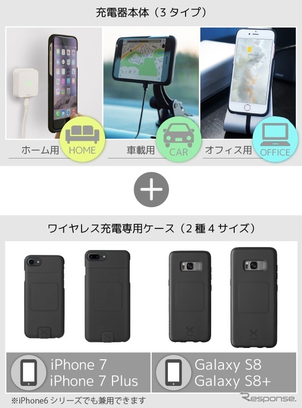 XVIDAワイヤレス充電器&充電用ケース