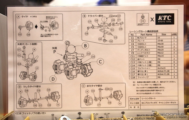 「ねじブロック(KTCコラボVer.)」の体験キット説明書