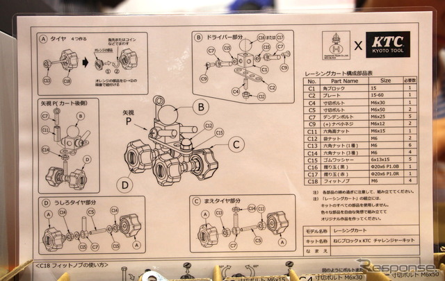 「ねじブロック（KTCコラボVer.）」の体験キット説明書