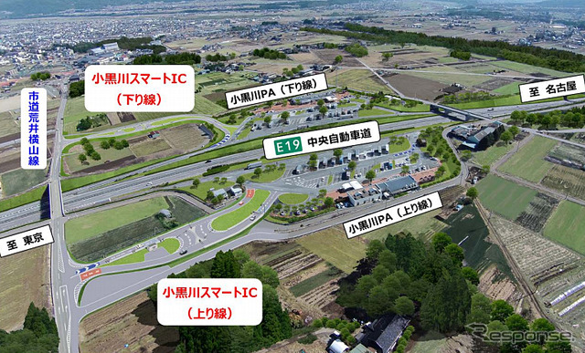 中央自動車道 小黒川スマートインターチェンジ
