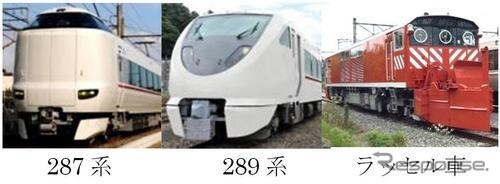 「福知山なるほど発見電車まつり」で展示される福知山電車区所属のおもな車両。