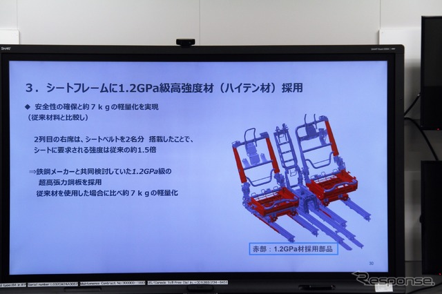 アディエントが開発する自動車用シート