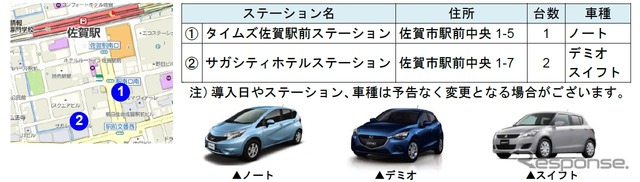 佐賀県のタイムズカープラス　ステーション