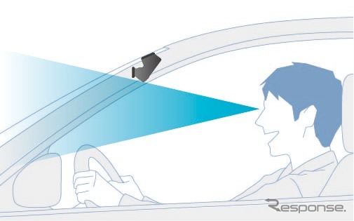 「ND-DVR40」取付イメージ(イラスト)