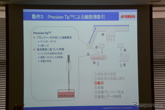 ヤマハ発動機セルハンドラ―発表会