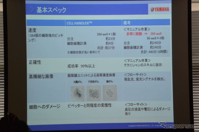 ヤマハ発動機セルハンドラ―発表会