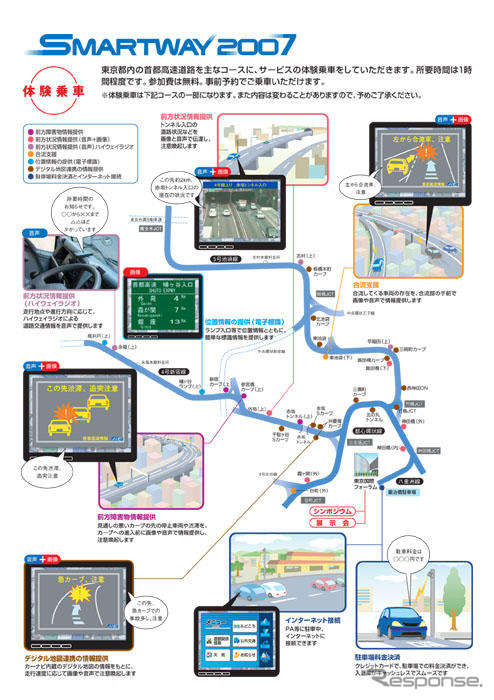 スマートウェイ2007デモ 10月15-17日