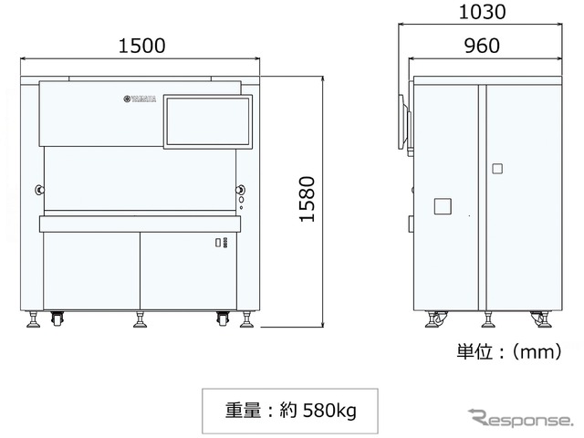 セルハンドラ―