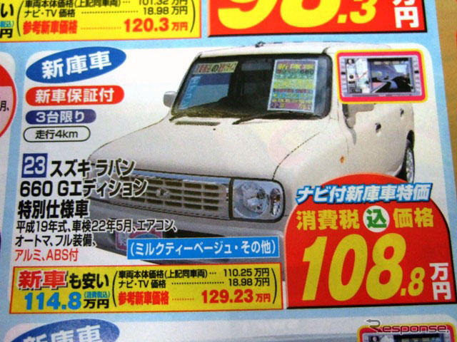 【値引き情報】このプライスで軽自動車を購入できる!! 未使用車