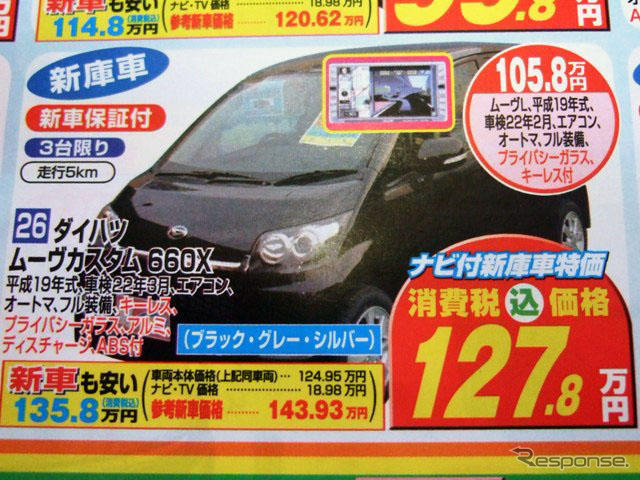 【値引き情報】このプライスで軽自動車を購入できる!! 未使用車