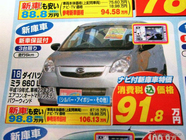 【値引き情報】このプライスで軽自動車を購入できる!! 未使用車 続