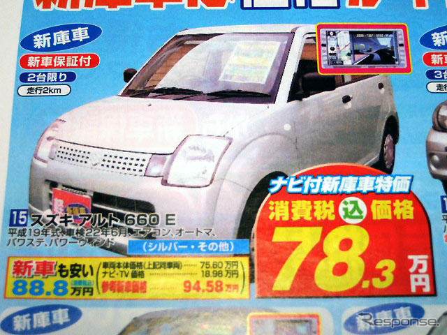 【値引き情報】このプライスで軽自動車を購入できる!! 未使用車 続