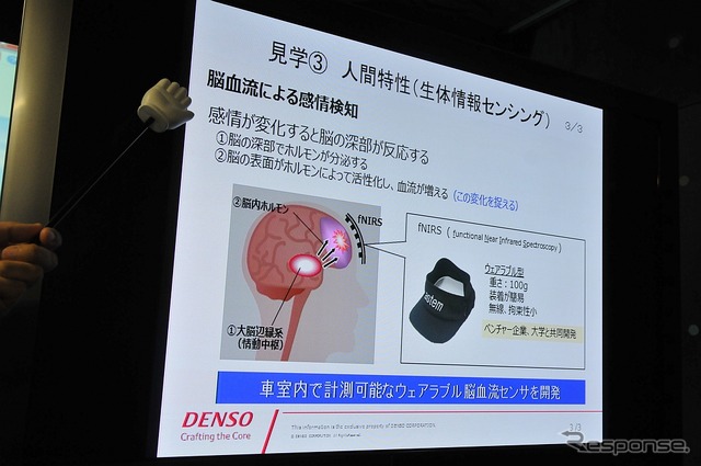 ウエアラブル脳血流センサを使った生体情報センシングの研究