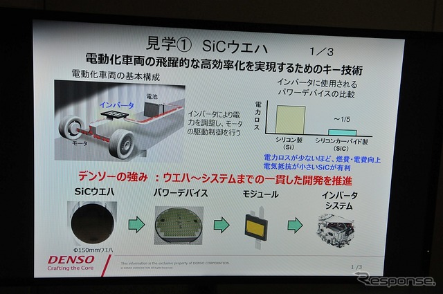 インバーターに使われるパワーデバイス（パワー半導体）の性能が電動車の性能を左右する