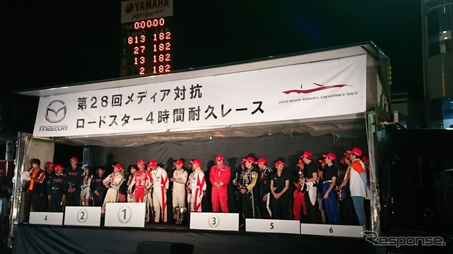 第28回メディア対抗ロードスター4時間耐久レース
