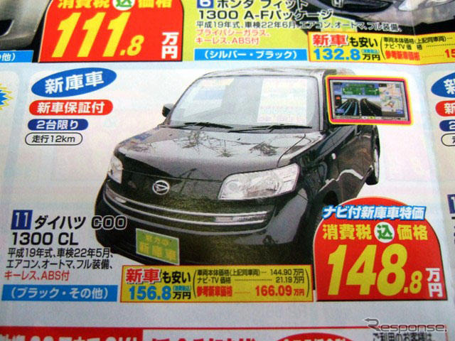 【値引き情報】このプライスでコンパクトカーを購入できる!! 未使用車