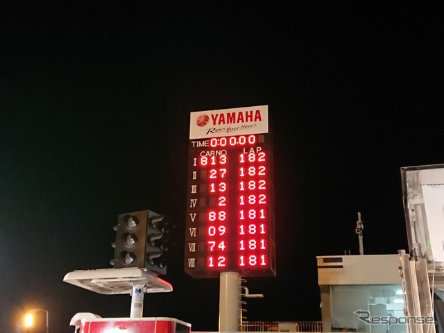 第28回メディア対抗ロードスター4時間耐久レース