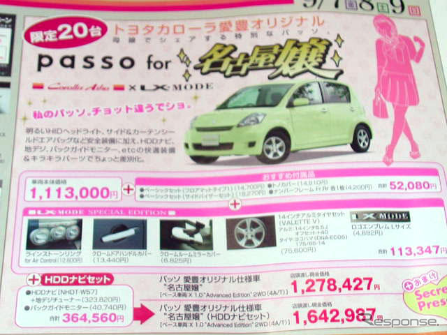 【明日の値引き情報】名古屋嬢かイタリア娘か コンパクトカー