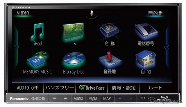 パナソニック ストラーダ CN-RX04D