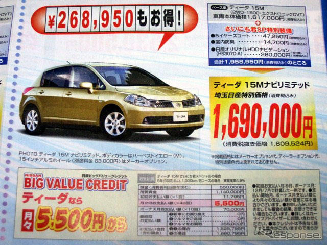 【明日の値引き情報】名古屋嬢かイタリア娘か コンパクトカー